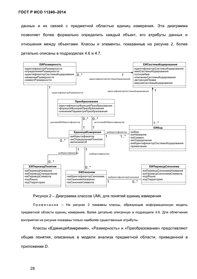 ГОСТ Р ИСО 11240-2014,  37.