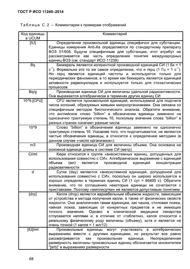 ГОСТ Р ИСО 11240-2014,  77.