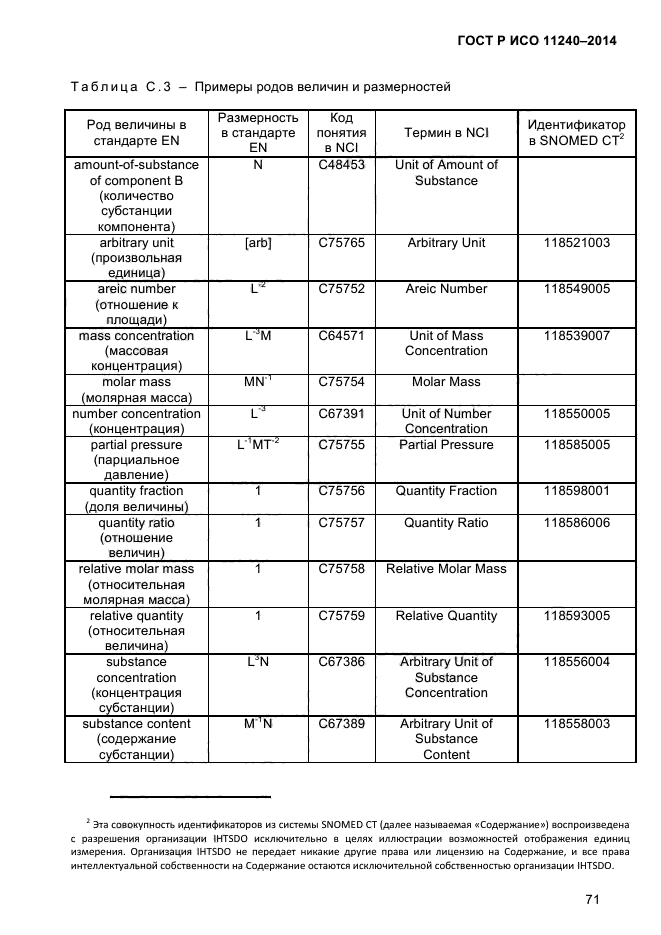 ГОСТ Р ИСО 11240-2014,  80.