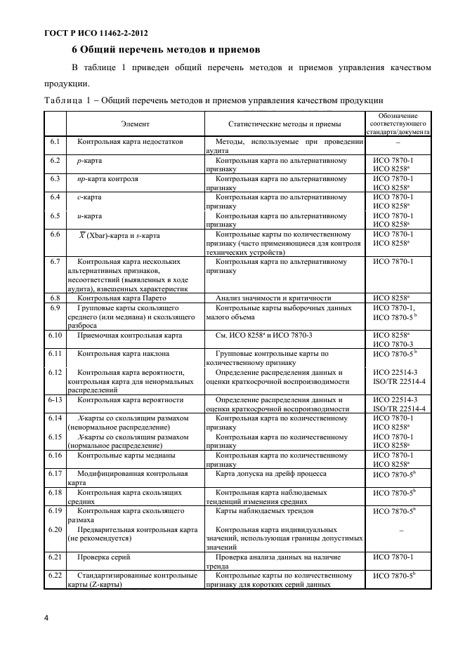 ГОСТ Р ИСО 11462-2-2012,  7.