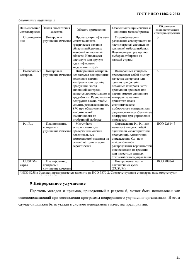 ГОСТ Р ИСО 11462-2-2012,  14.