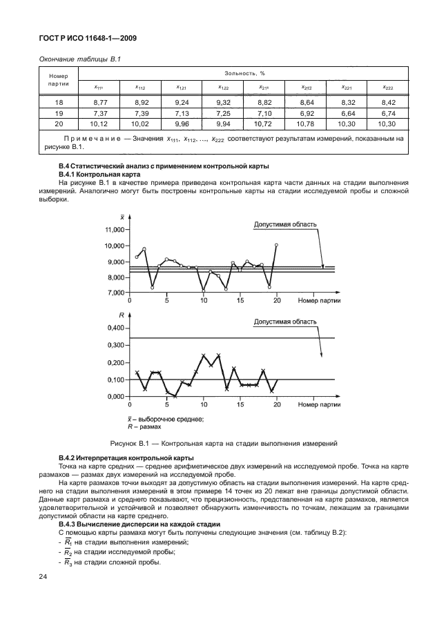 ГОСТ Р ИСО 11648-1-2009,  28.