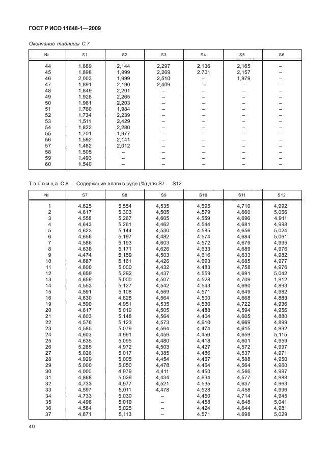 ГОСТ Р ИСО 11648-1-2009,  44.