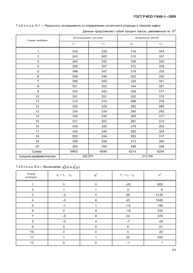 ГОСТ Р ИСО 11648-1-2009,  67.