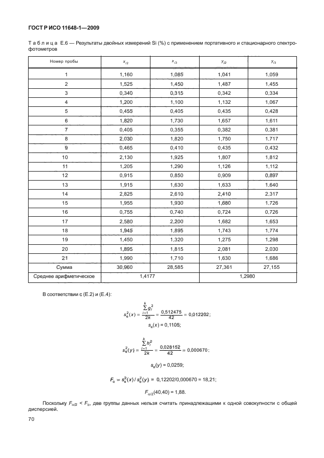 ГОСТ Р ИСО 11648-1-2009,  74.