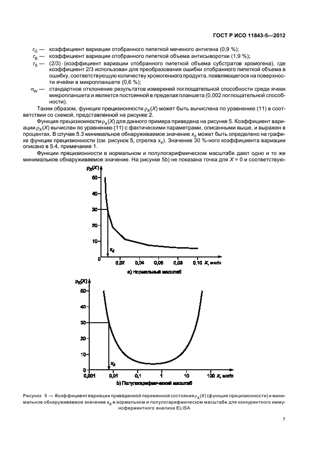 ГОСТ Р ИСО 11843-5-2012,  11.