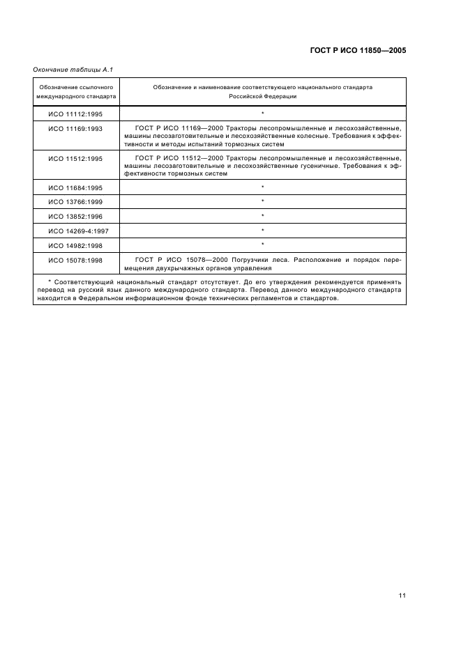 ГОСТ Р ИСО 11850-2005,  14.