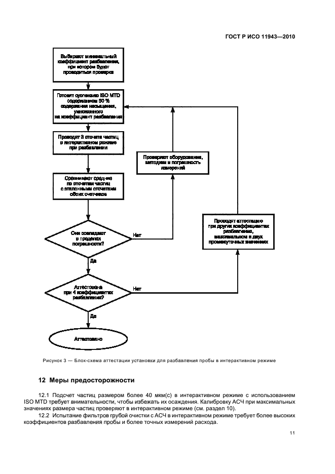 ГОСТ Р ИСО 11943-2010,  15.