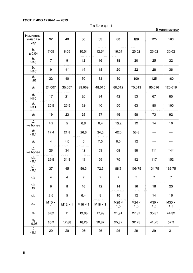 ГОСТ Р ИСО 12164-1-2013,  8.