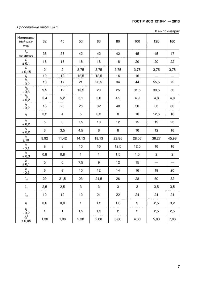 ГОСТ Р ИСО 12164-1-2013,  9.