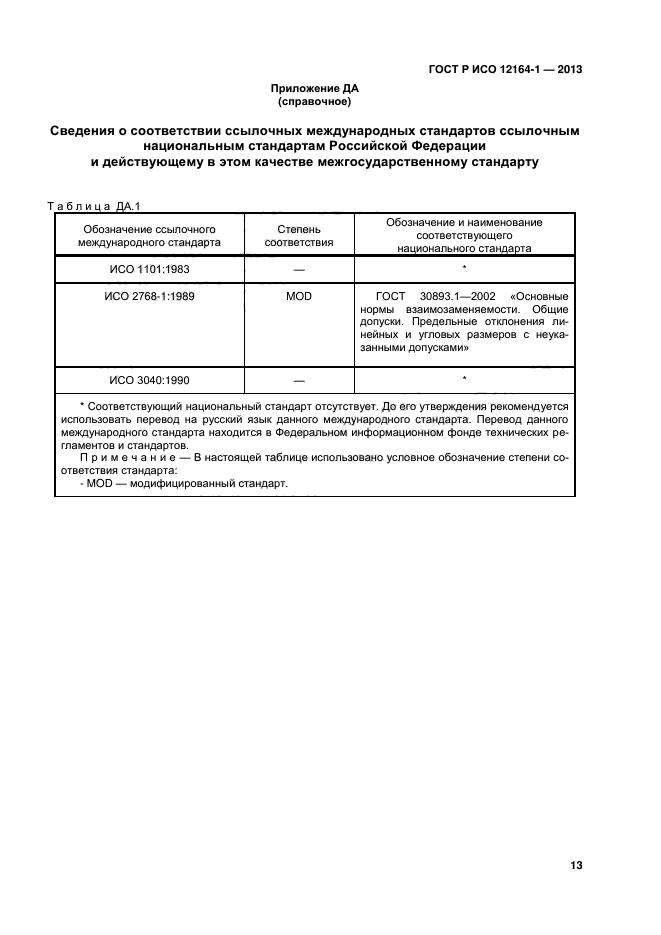 ГОСТ Р ИСО 12164-1-2013,  15.