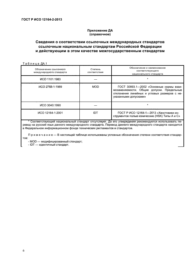 ГОСТ Р ИСО 12164-2-2013,  8.