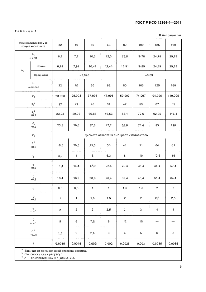 ГОСТ Р ИСО 12164-4-2011,  7.