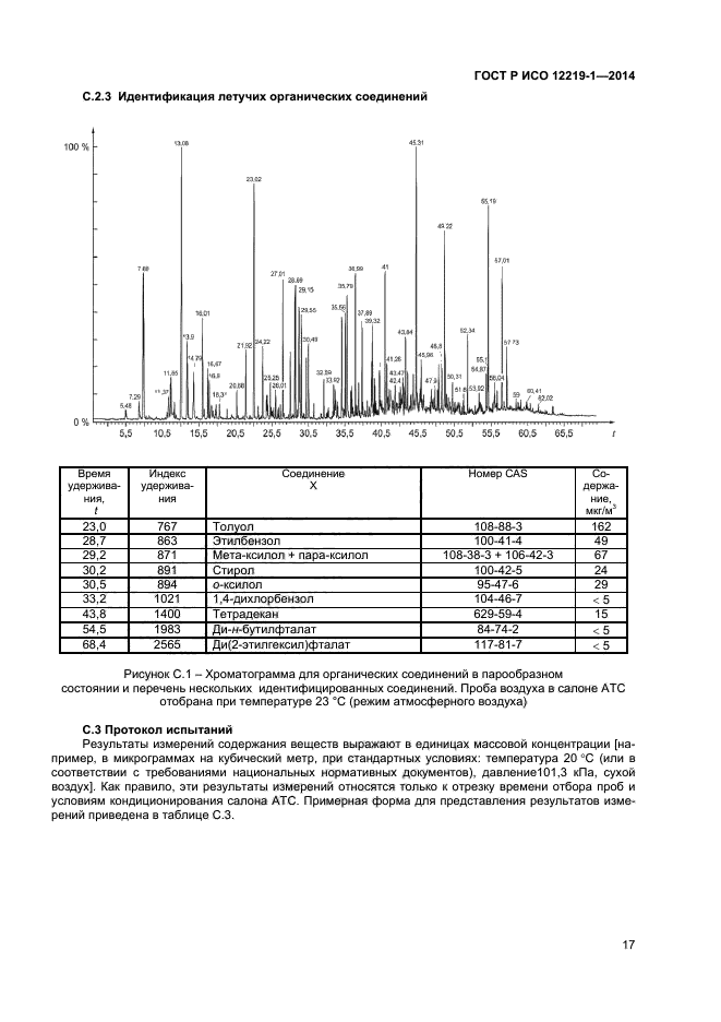 ГОСТ Р ИСО 12219-1-2014,  20.