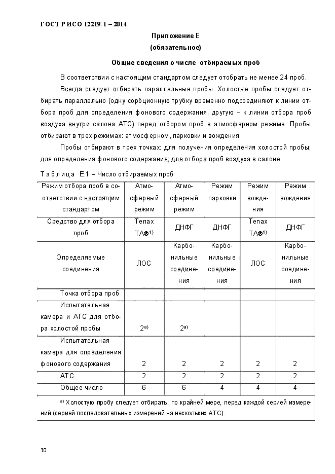 ГОСТ Р ИСО 12219-1-2014,  35.