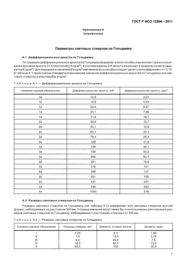 ГОСТ Р ИСО 12866-2011,  11.