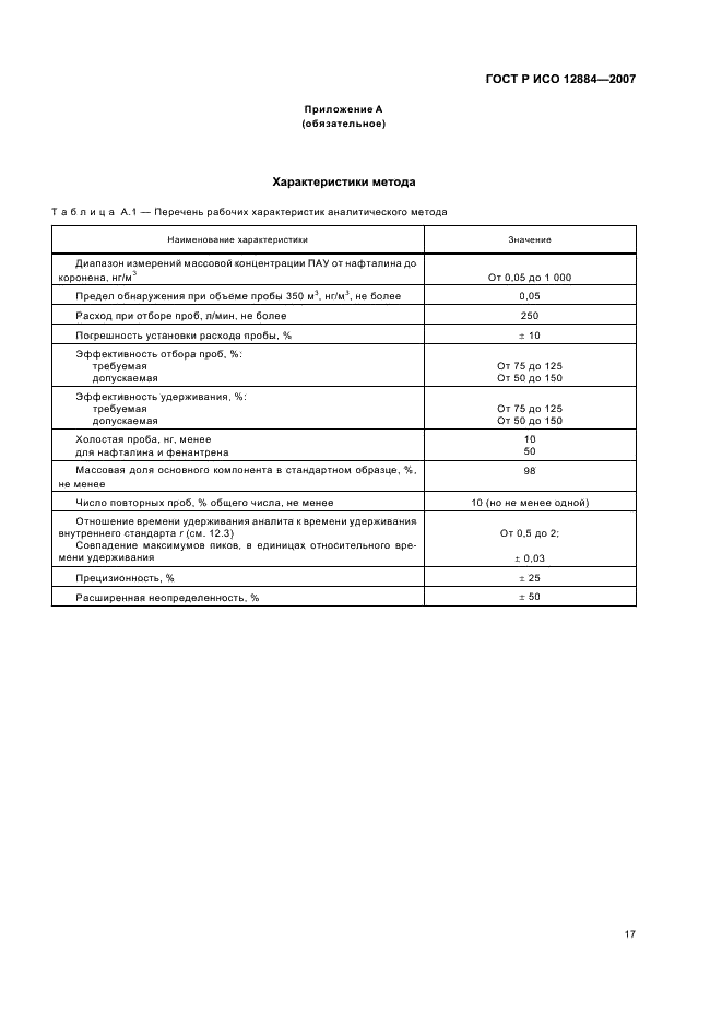 ГОСТ Р ИСО 12884-2007,  21.