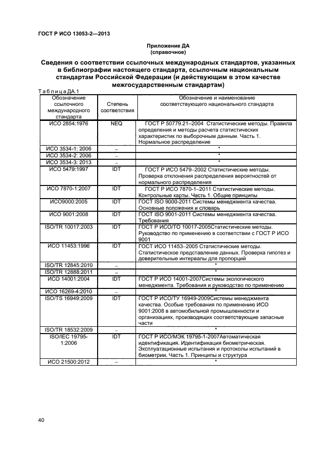 ГОСТ Р ИСО 13053-2-2013,  44.