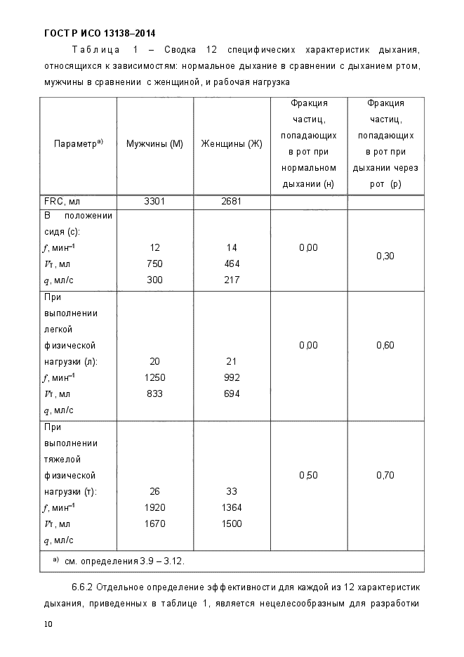 ГОСТ Р ИСО 13138-2014,  16.