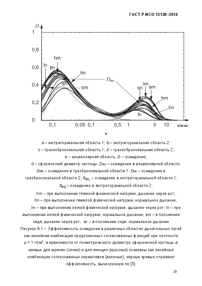 ГОСТ Р ИСО 13138-2014,  25.