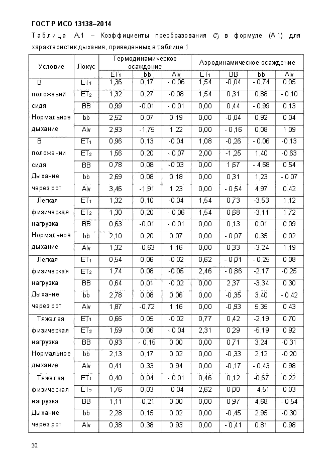 ГОСТ Р ИСО 13138-2014,  26.