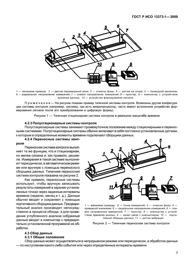 ГОСТ Р ИСО 13373-1-2009,  7.