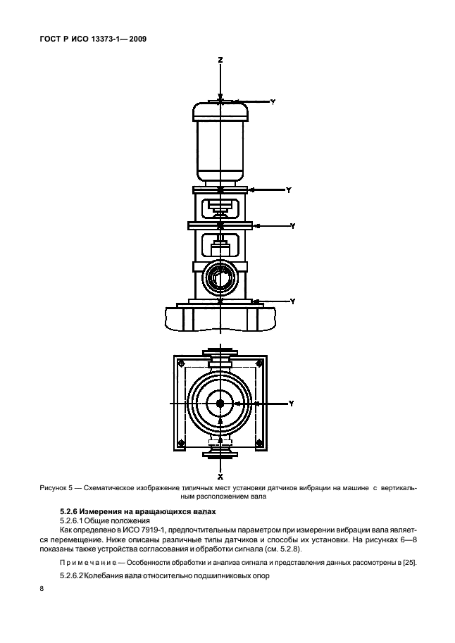 ГОСТ Р ИСО 13373-1-2009,  12.