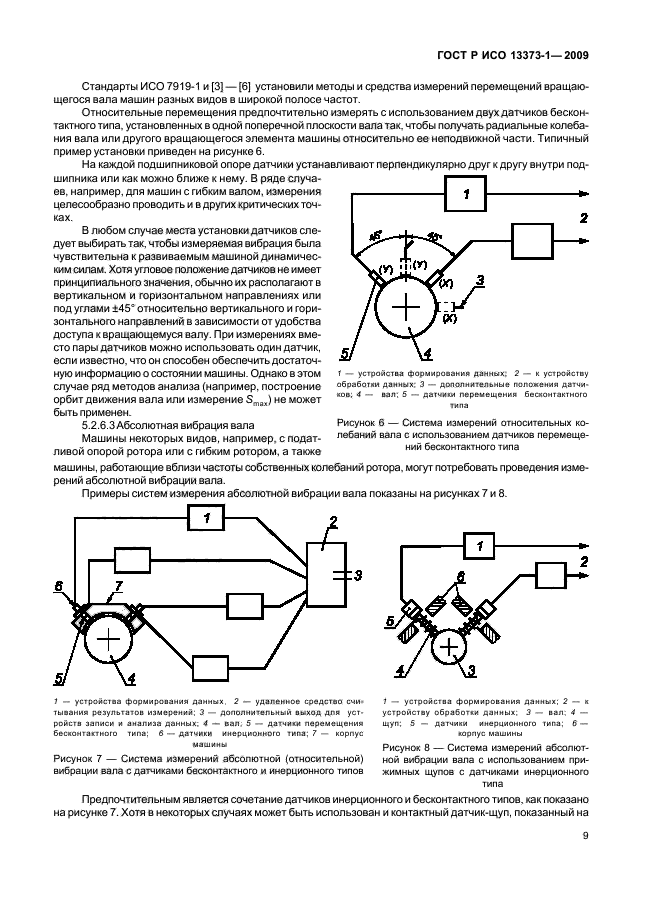 ГОСТ Р ИСО 13373-1-2009,  13.