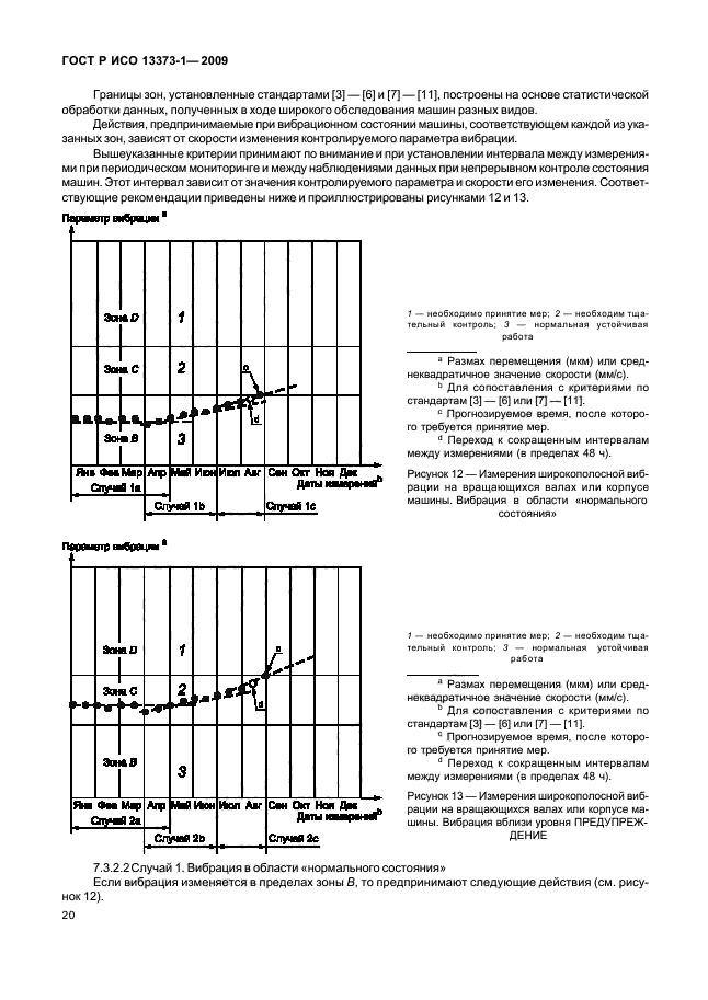 ГОСТ Р ИСО 13373-1-2009,  24.