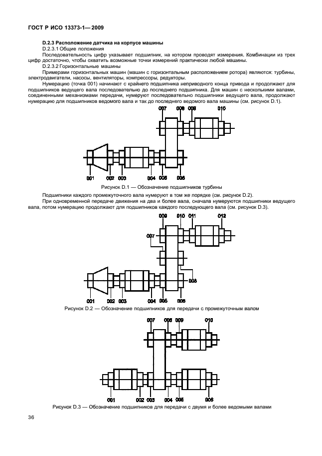 ГОСТ Р ИСО 13373-1-2009,  40.