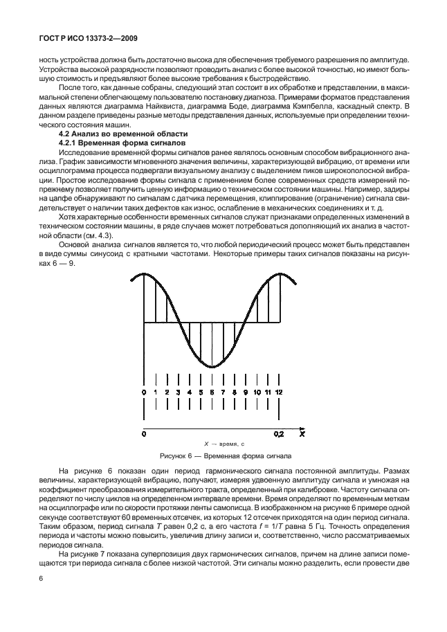 ГОСТ Р ИСО 13373-2-2009,  10.