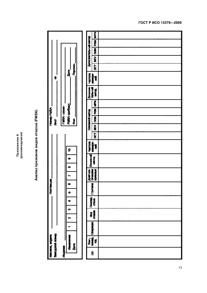 ГОСТ Р ИСО 13379-2009,  17.