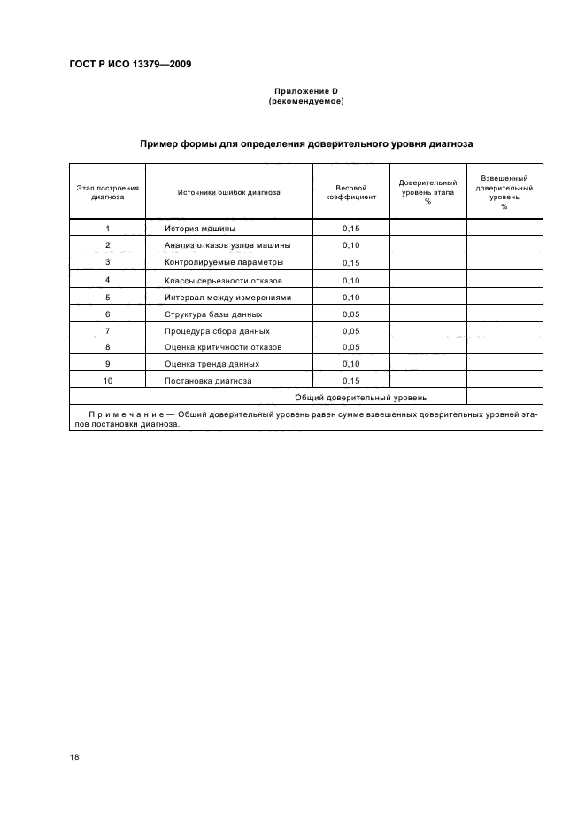 ГОСТ Р ИСО 13379-2009,  22.