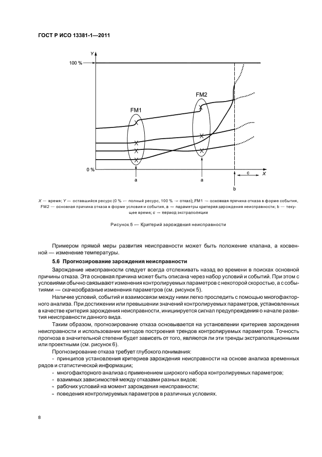 ГОСТ Р ИСО 13381-1-2011,  12.