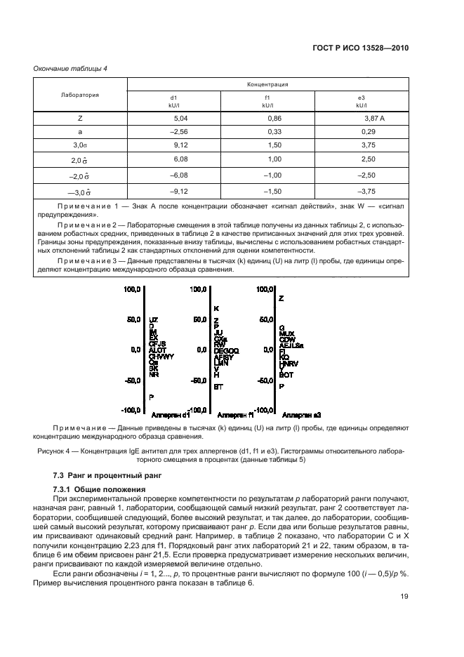 ГОСТ Р ИСО 13528-2010,  25.