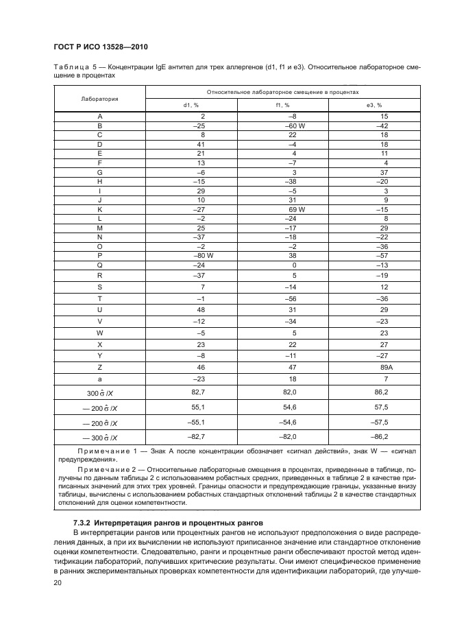 ГОСТ Р ИСО 13528-2010,  26.