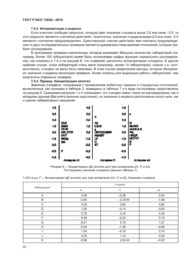 ГОСТ Р ИСО 13528-2010,  28.