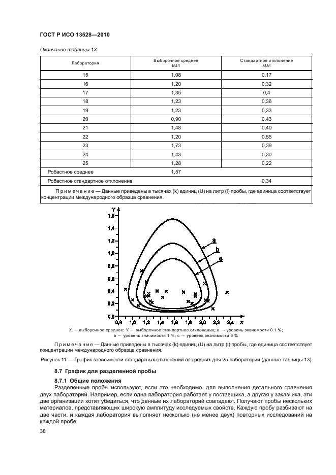 ГОСТ Р ИСО 13528-2010,  44.