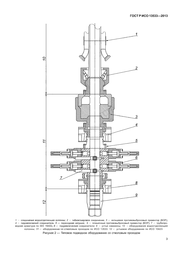 ГОСТ Р ИСО 13533-2013,  7.