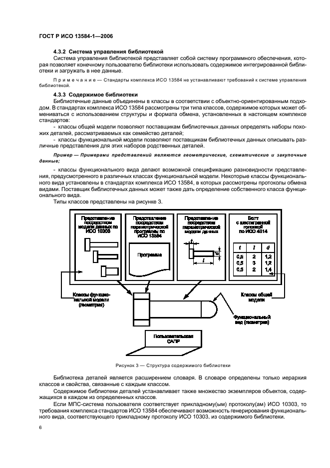 ГОСТ Р ИСО 13584-1-2006,  10.