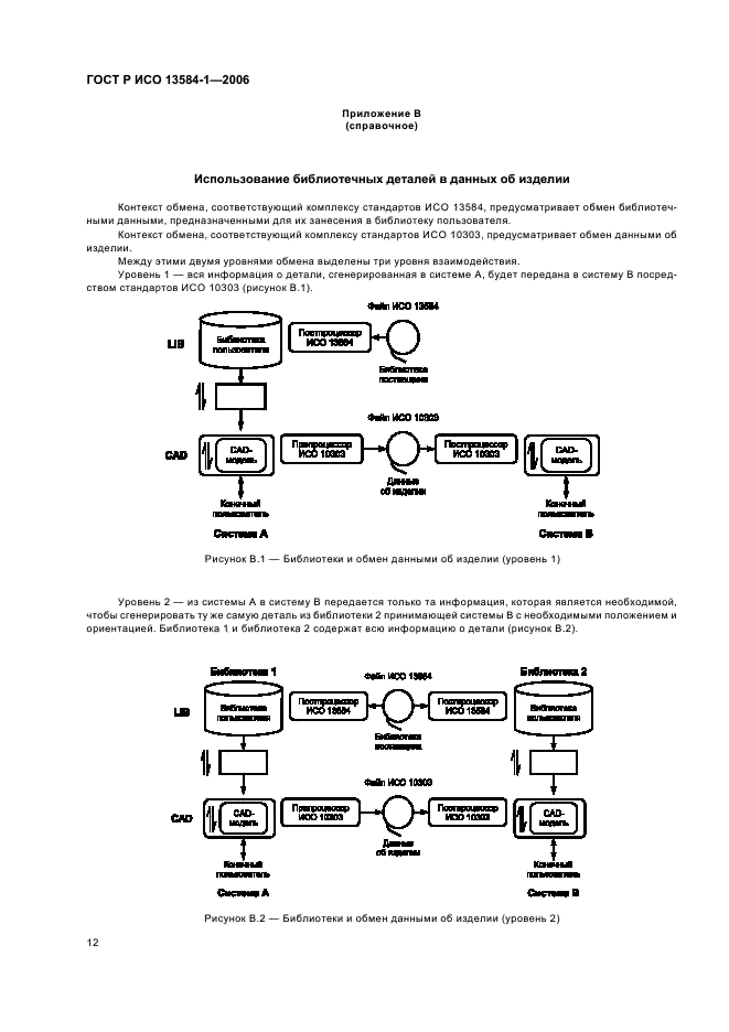 ГОСТ Р ИСО 13584-1-2006,  16.