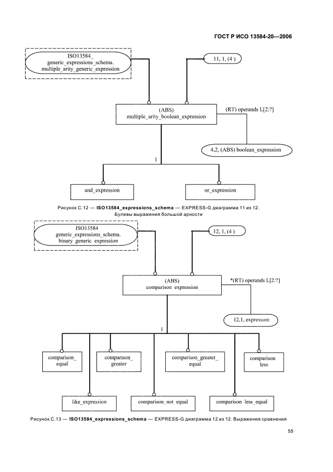 ГОСТ Р ИСО 13584-20-2006,  59.