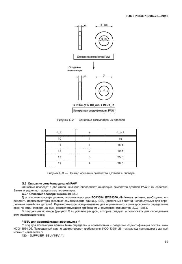 ГОСТ Р ИСО 13584-25-2010,  59.