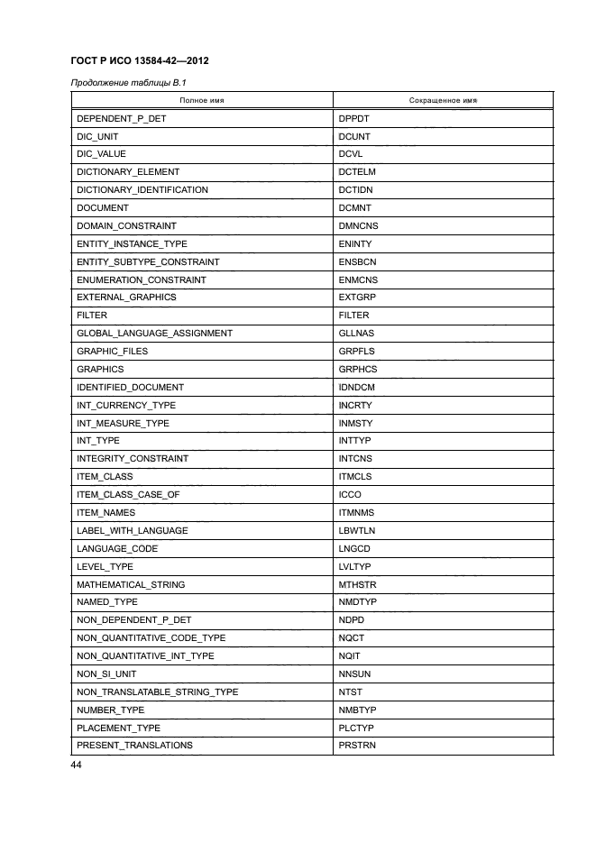 ГОСТ Р ИСО 13584-42-2012,  49.