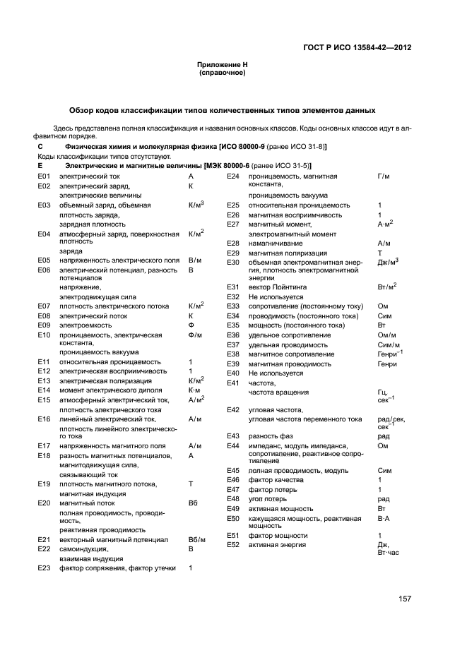 ГОСТ Р ИСО 13584-42-2012,  162.