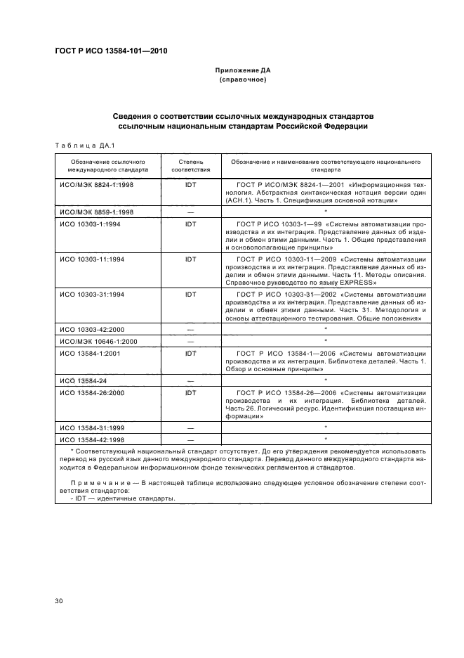 ГОСТ Р ИСО 13584-101-2010,  34.