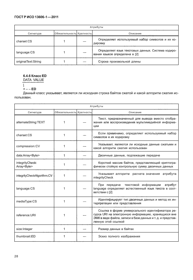 ГОСТ Р ИСО 13606-1-2011,  50.