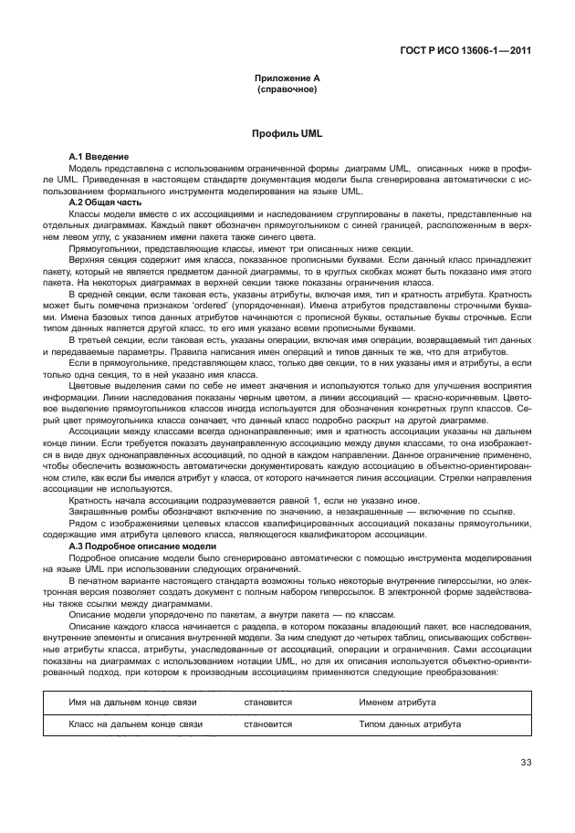 ГОСТ Р ИСО 13606-1-2011,  55.