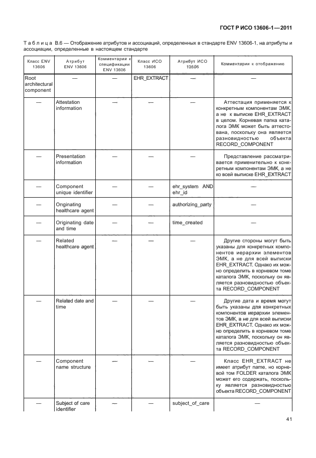 ГОСТ Р ИСО 13606-1-2011,  63.