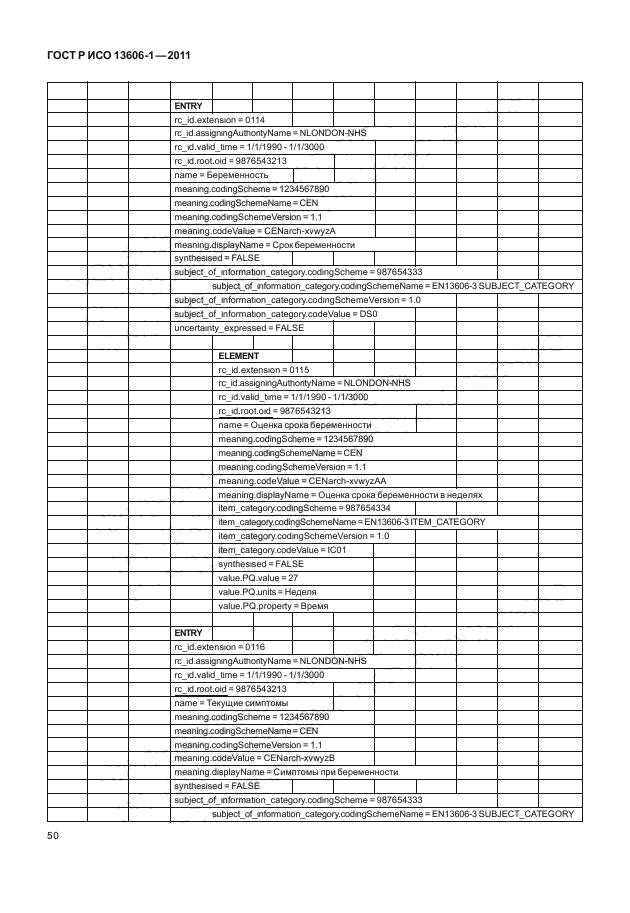 ГОСТ Р ИСО 13606-1-2011,  72.